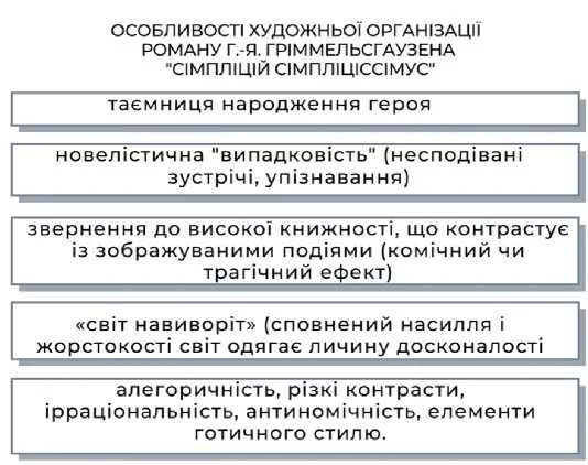 У романі наскрізним є образ колеса Фортуни, що рухає сюжет і визначає композиційні